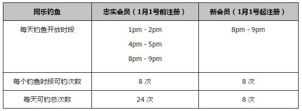 活塞惨遭25连败距历史最长连败纪录仅差1场今日NBA常规赛，活塞111-119主场不敌八人缺战的爵士，惨遭25连败。